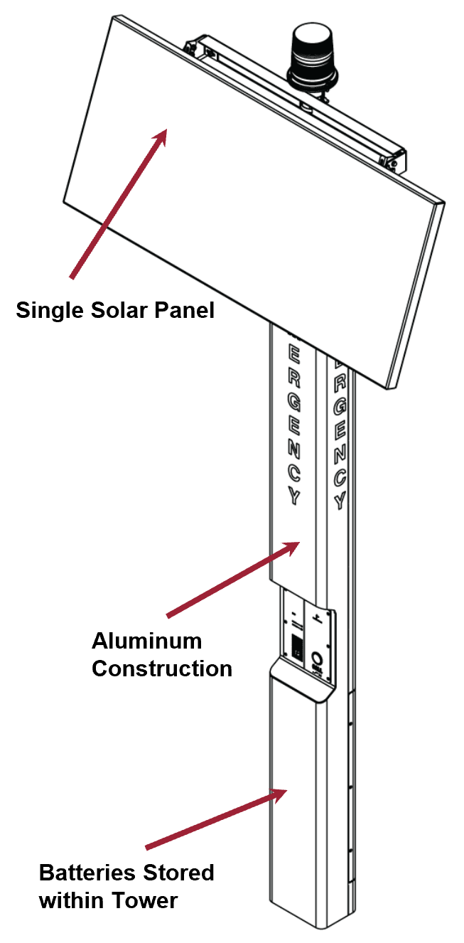 Wireless Blue Light Phone Towers - Blue Light Phones | Talkaphone